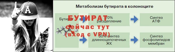 таблы Костерёво